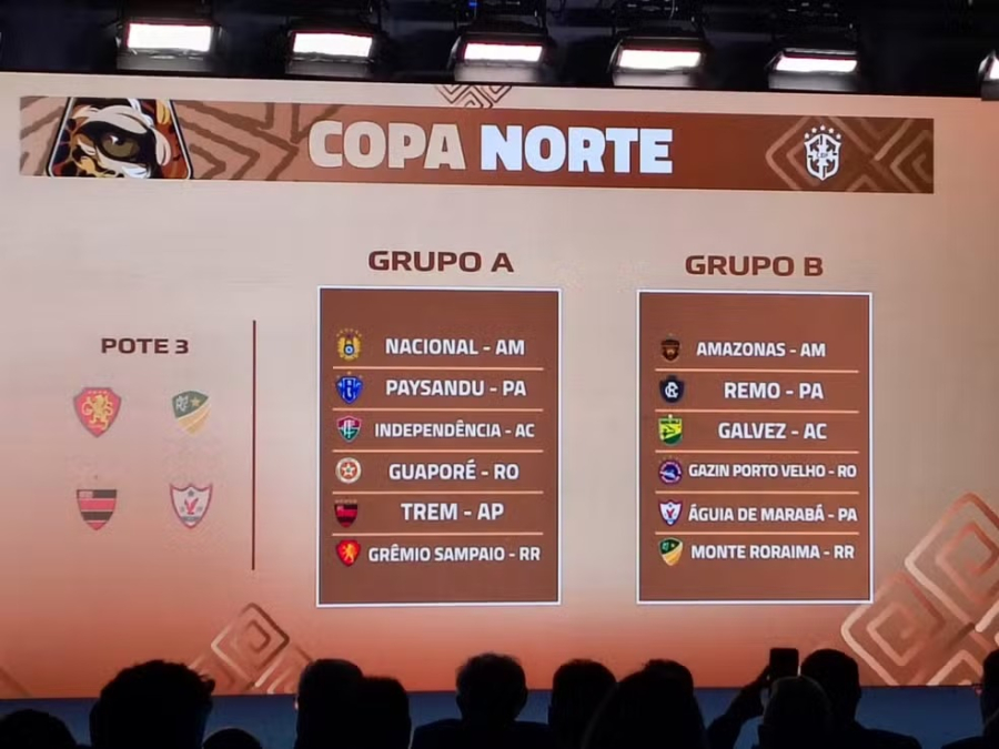 Copa Norte 2026: veja grupos, datas e formato do torneio