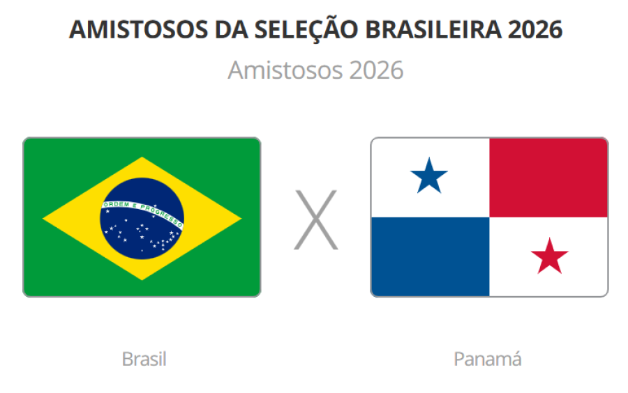 Brasil x Panamá: onde assistir ao vivo, horário e escalações do amistoso da Seleção