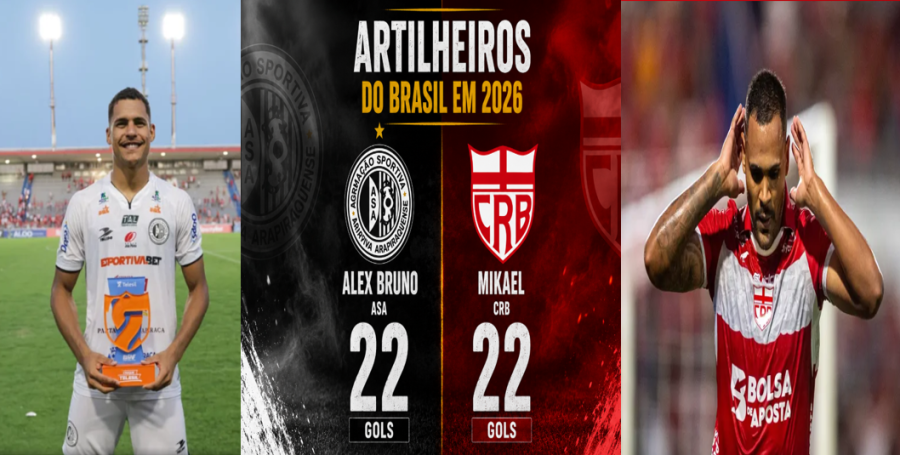 Alex Bruno e Mikael dividem a artilharia do Brasil em 2026; critérios diferentes geram divergência nos rankings nacionais